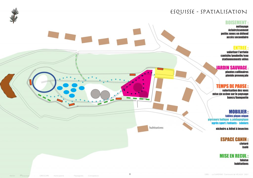 Garenne - esquisse spatialisation