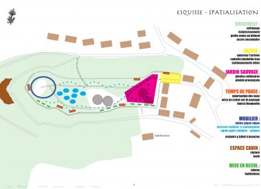 Garenne - esquisse spatialisation